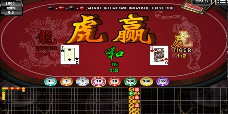 78Win mang tới nhiều dạng kèo phụ cho Dragon Tiger