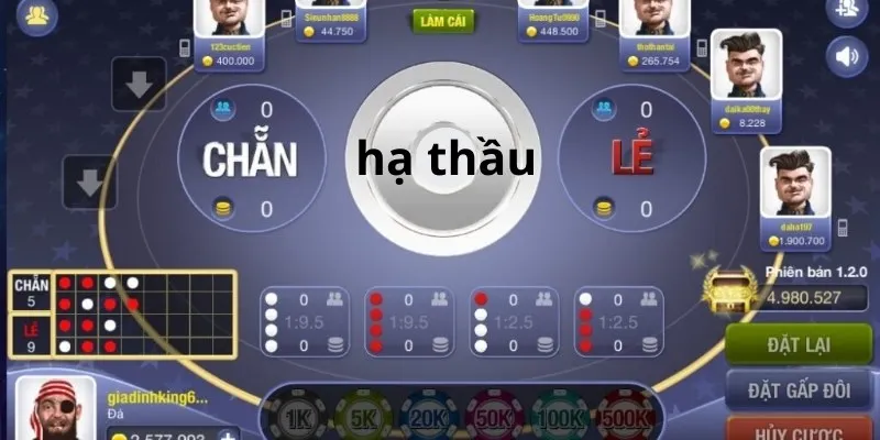 Hạ thầu mang nghĩa đã vào kèo khi chơi tại trang chủ 78win